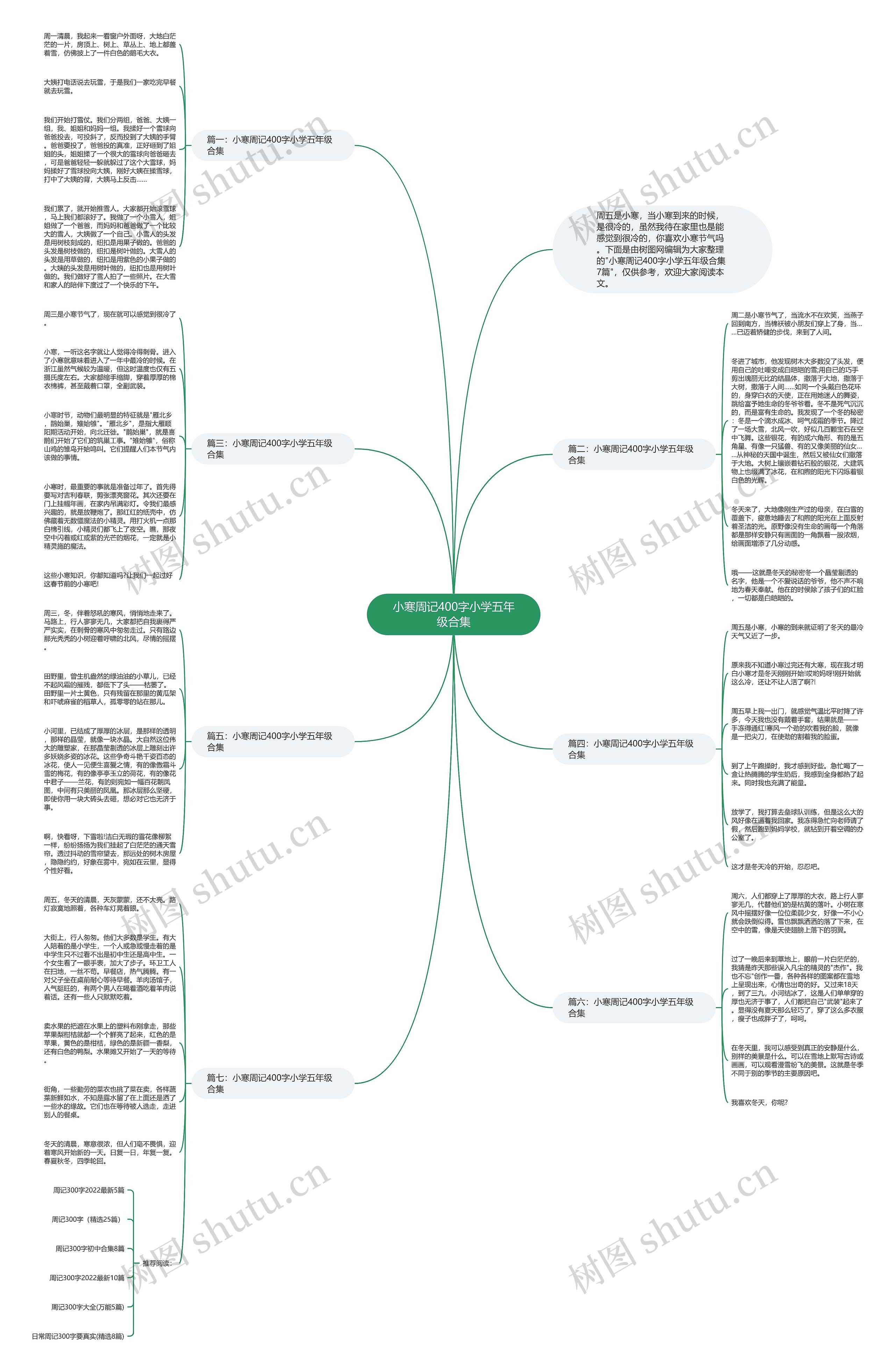 小寒周记400字小学五年级合集