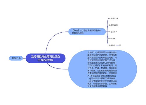 治疗慢性再生障碍性贫血的首选药物是