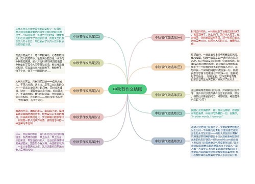 中秋节作文结尾