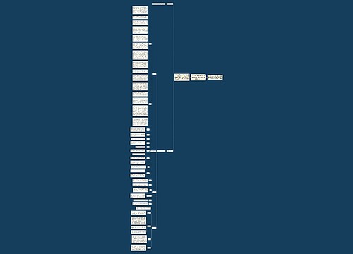 2019下中学教师资格综合素质考点:教师的艺术鉴赏素养(二) 2019下中学教师资格综合素质考点:教师的艺术鉴赏素养(二)