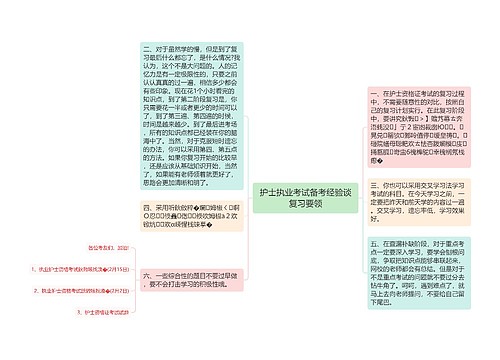 护士执业考试备考经验谈复习要领