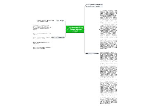 《小学教育教学知识与能力》高频考点预测归纳(四)学科知识 《小学教育教学知识与能力》高频考点预测归纳(四)学科知识