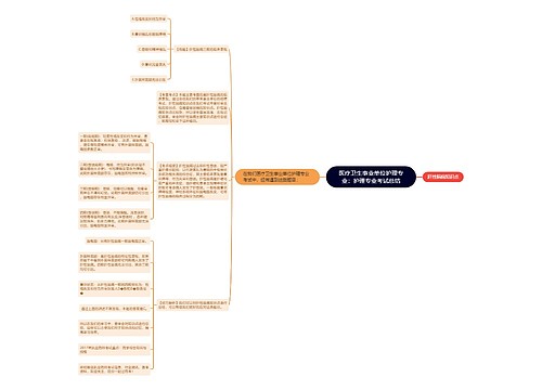 医疗卫生事业单位护理专业：护理专业考试总结