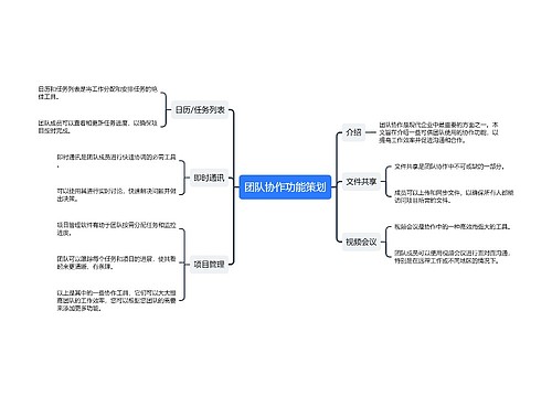 团队协作功能策划