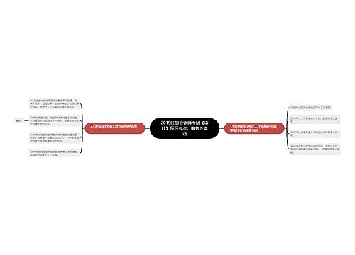 2019注册会计师考试《审计》预习考点：事务性变动