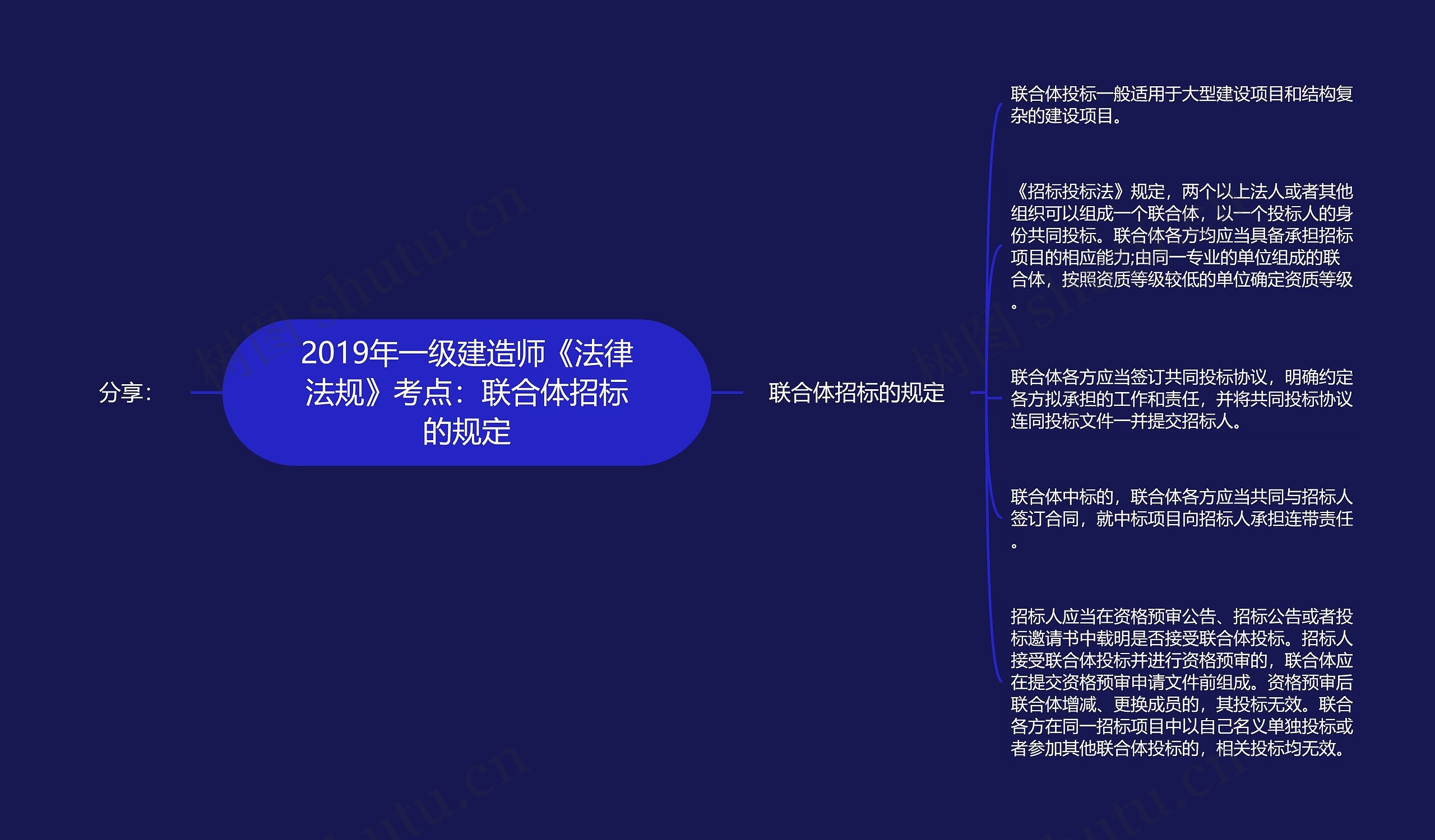 2019年一级建造师《法律法规》考点：联合体招标的规定