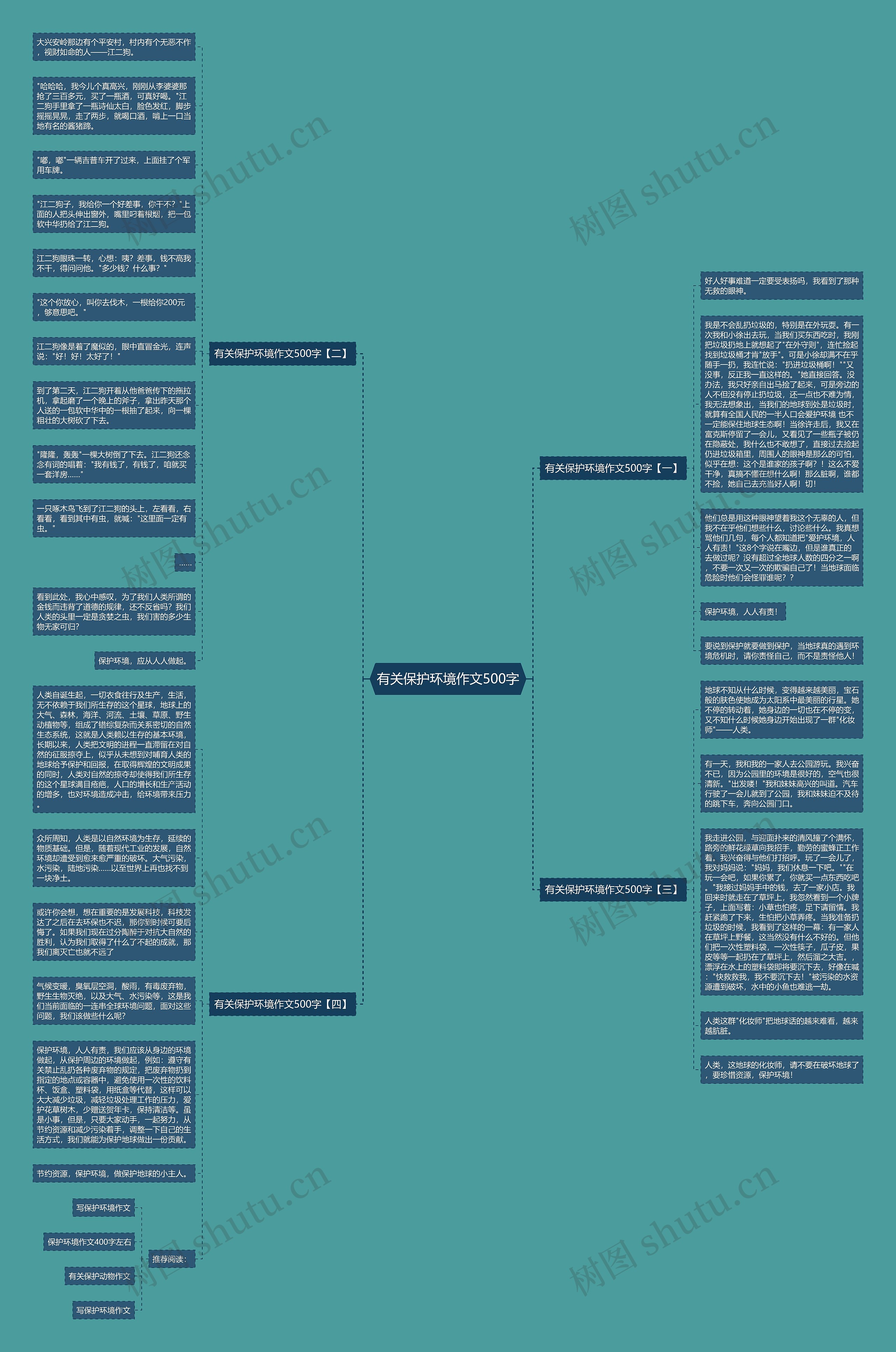 有关保护环境作文500字