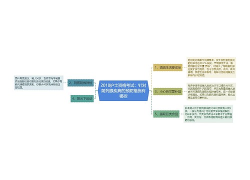 2018护士资格考试：针对前列腺疾病的预防措施有哪些