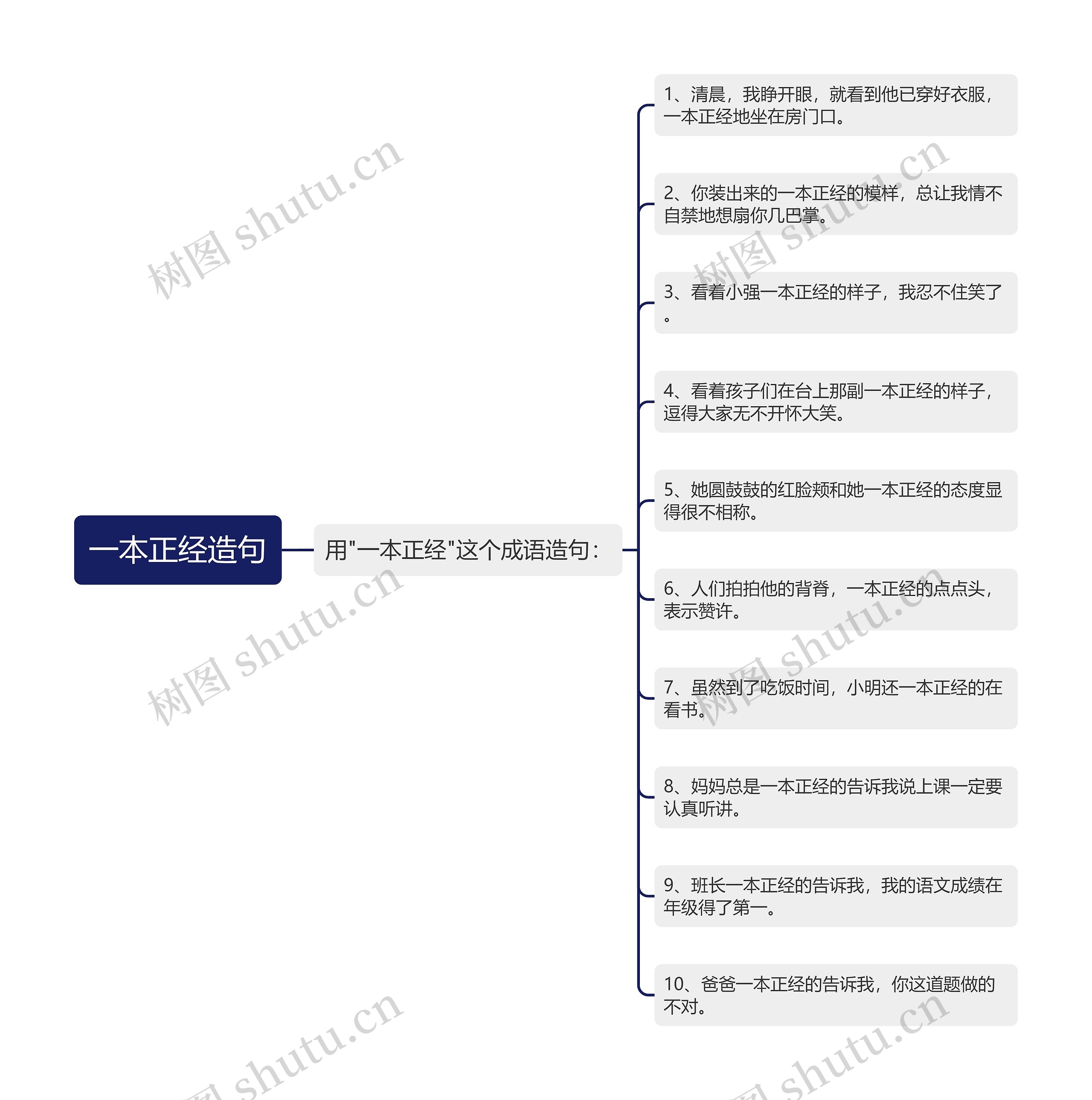 一本正经造句