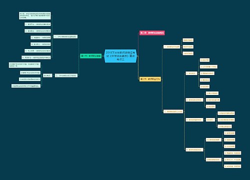 2018下半年教师资格证考试《中学综合素质》重点考点三