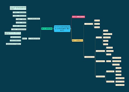 2018下半年教师资格证考试《中学综合素质》重点考点三 2018下半年教师资格证考试《中学综合素质》重点考点三