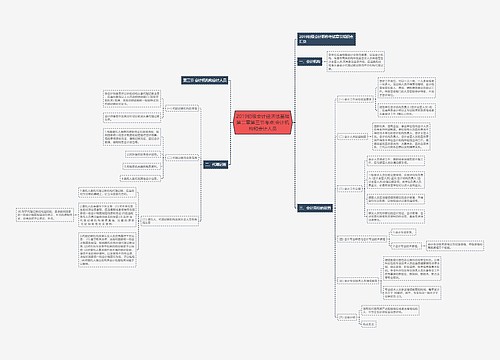 2019初级会计经济法基础第二章第三节考点:会计机构和会计人员