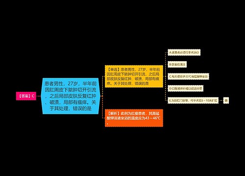 患者男性，27岁，半年前因肛周皮下脓肿切开引流，之后局部皮肤反复红肿、破溃，局部有瘙痒。关于其处理，错误的是