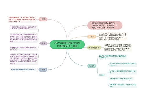 2019年教师资格证中学综合素质知识点：雕塑