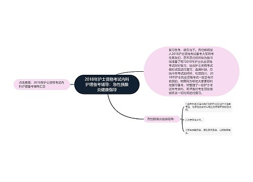 2018年护士资格考试内科护理备考辅导：急性胰腺炎健康指导