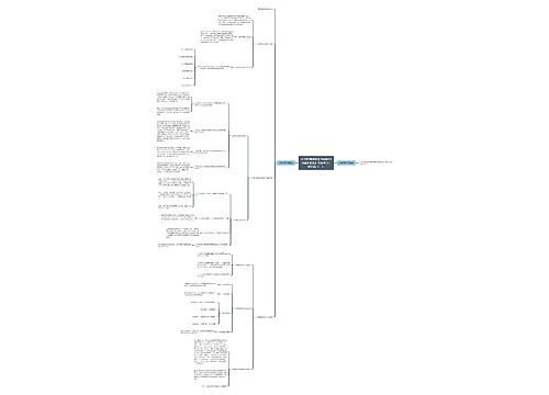 中学教师资格证考试指导《综合素质》高频考点:教师观(一) 中学教师资格证考试指导《综合素质》高频考点:教师观(一)