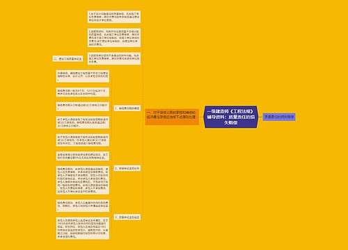 一级建造师《工程法规》辅导资料：质量责任的损失赔偿