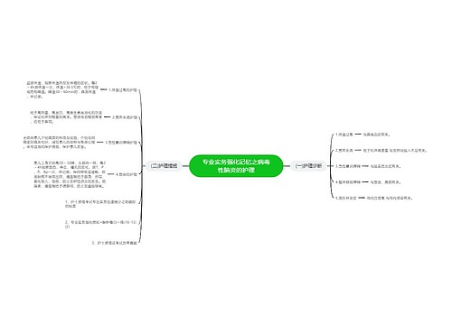 专业实务强化记忆之病毒性脑炎的护理