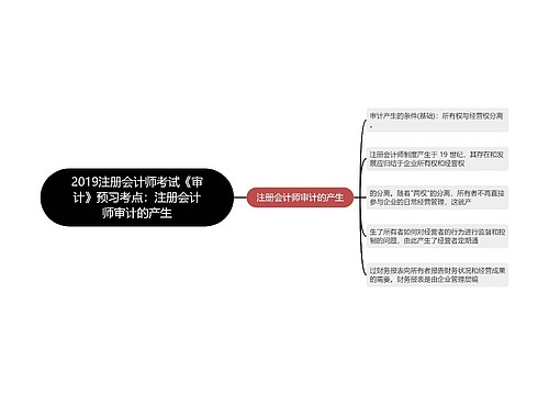 2019注册会计师考试《审计》预习考点：注册会计师审计的产生