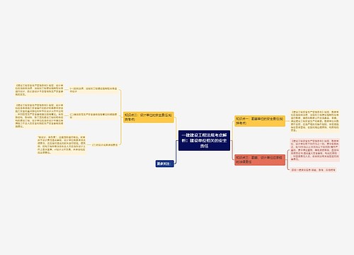 一建建设工程法规考点解析：建设单位相关的安全责任