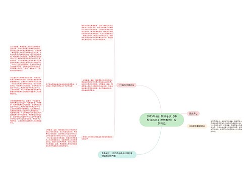 2015年会计职称考试《中级经济法》考点解析:股东诉讼 2015年会计职称考试《中级经济法》考点解析:股东诉讼