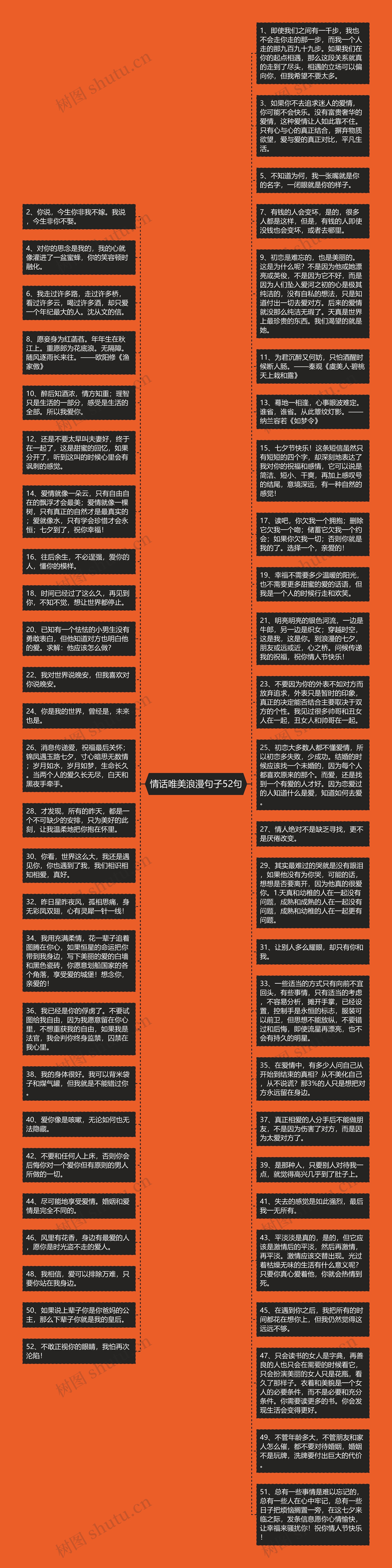 情话唯美浪漫句子52句