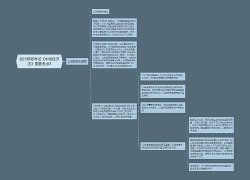 会计职称考试《中级经济法》重要考点3