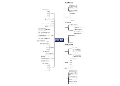 幼儿教师资格考试《保教》考点归纳:学前儿童发展3 幼儿教师资格考试《保教》考点归纳:学前儿童发展3