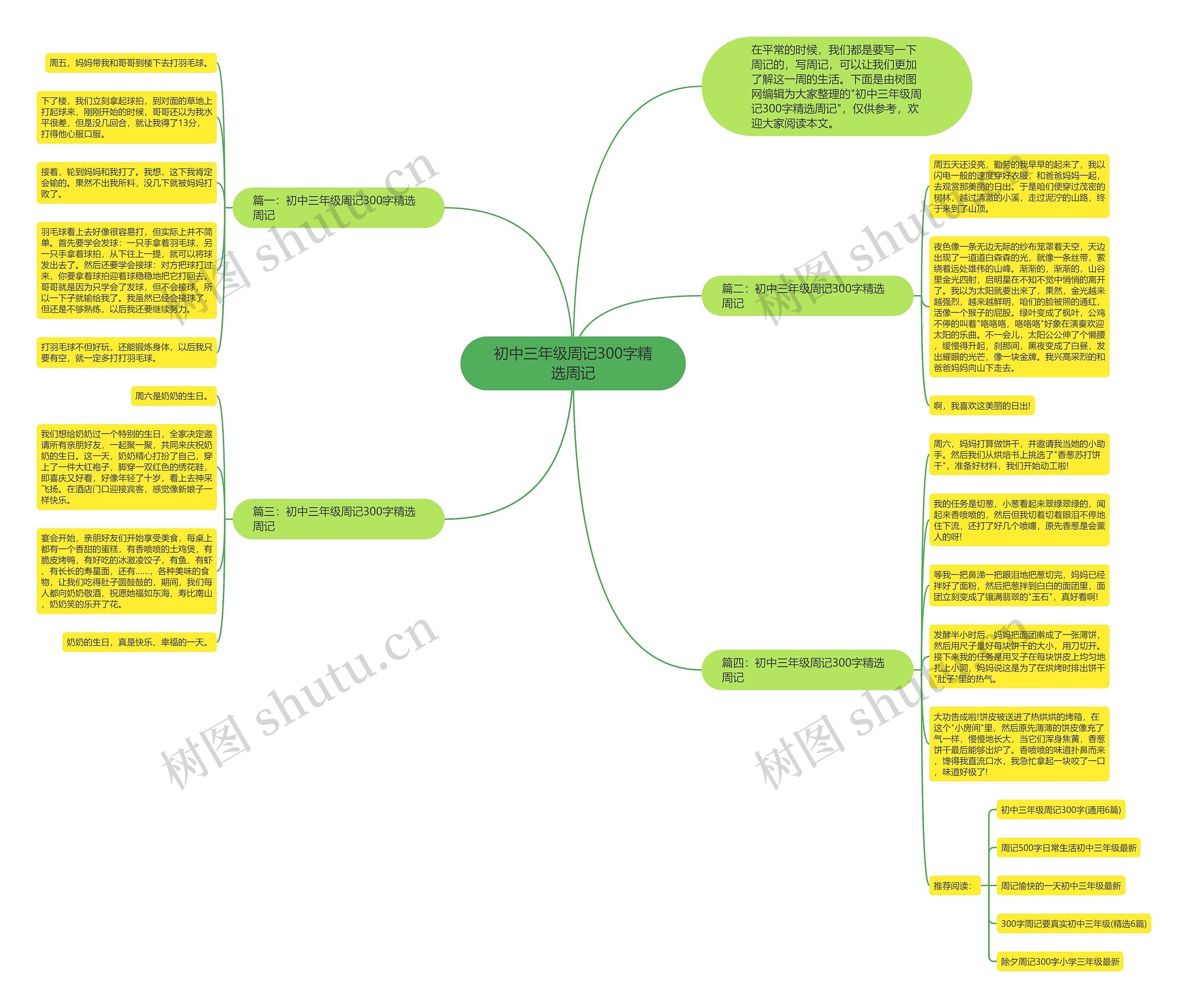 初中三年级周记300字精选周记思维导图