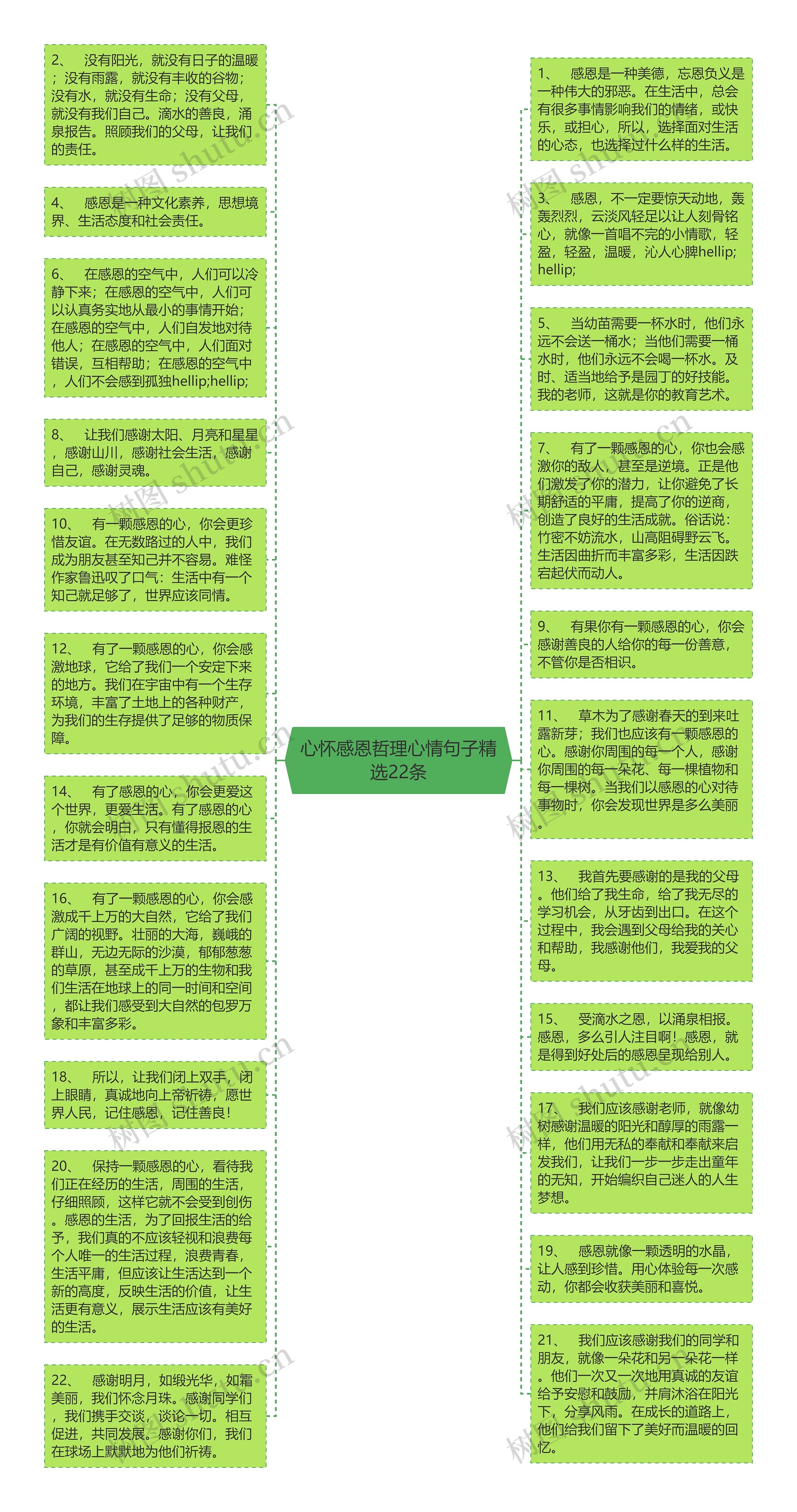 心怀感恩哲理心情句子精选22条