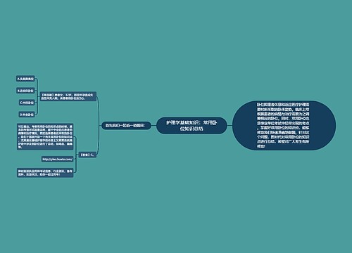 护理学基础知识：常用卧位知识总结