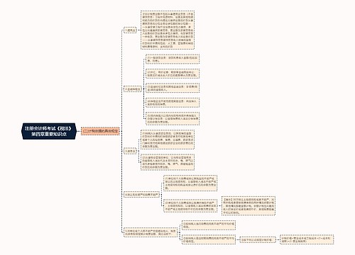 注册会计师考试《税法》第四章重要知识点