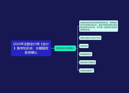 2020年注册会计师《会计》备考知识点：长期股权投资确认