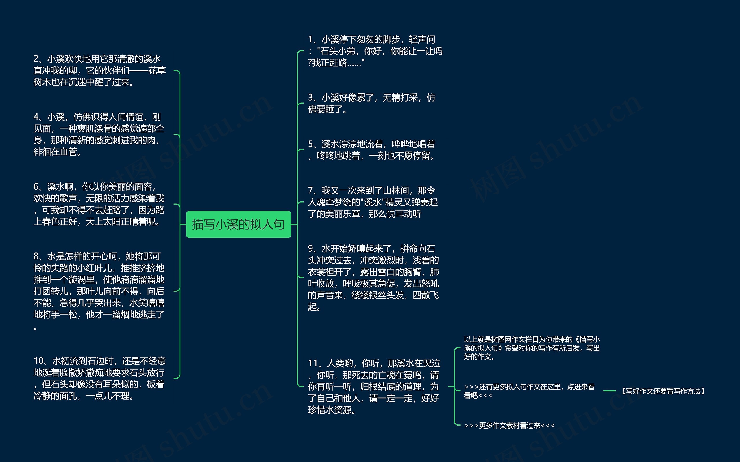 描写小溪的拟人句