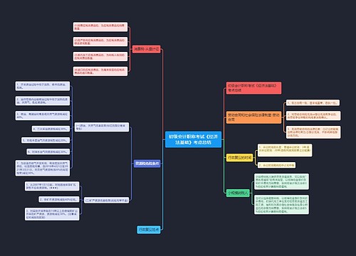初级会计职称考试《经济法基础》考点总结