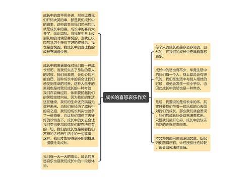 成长的喜怒哀乐作文