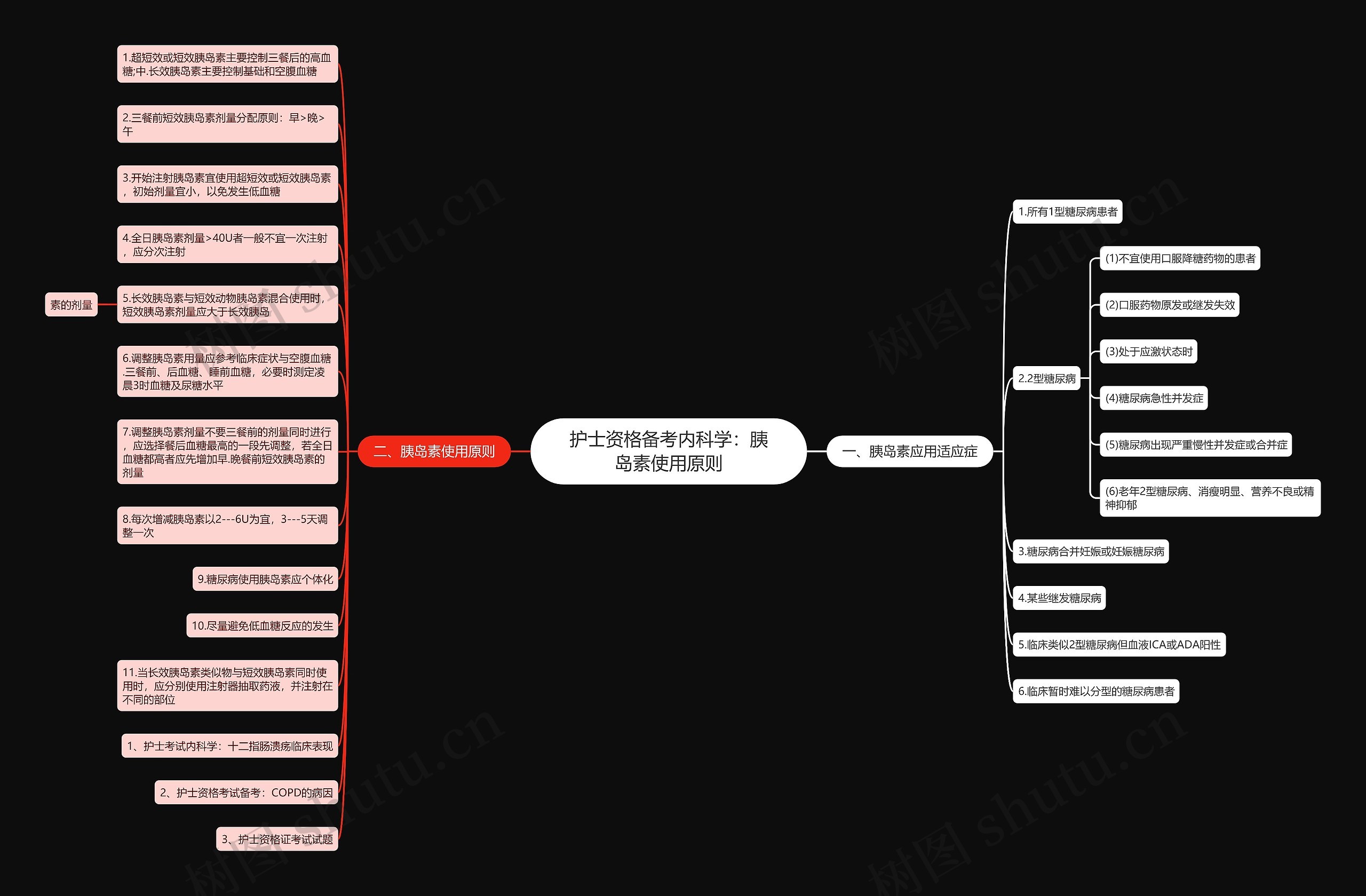 护士资格备考内科学：胰岛素使用原则