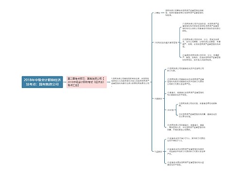 2018年中级会计职称经济法考点：国有独资公司