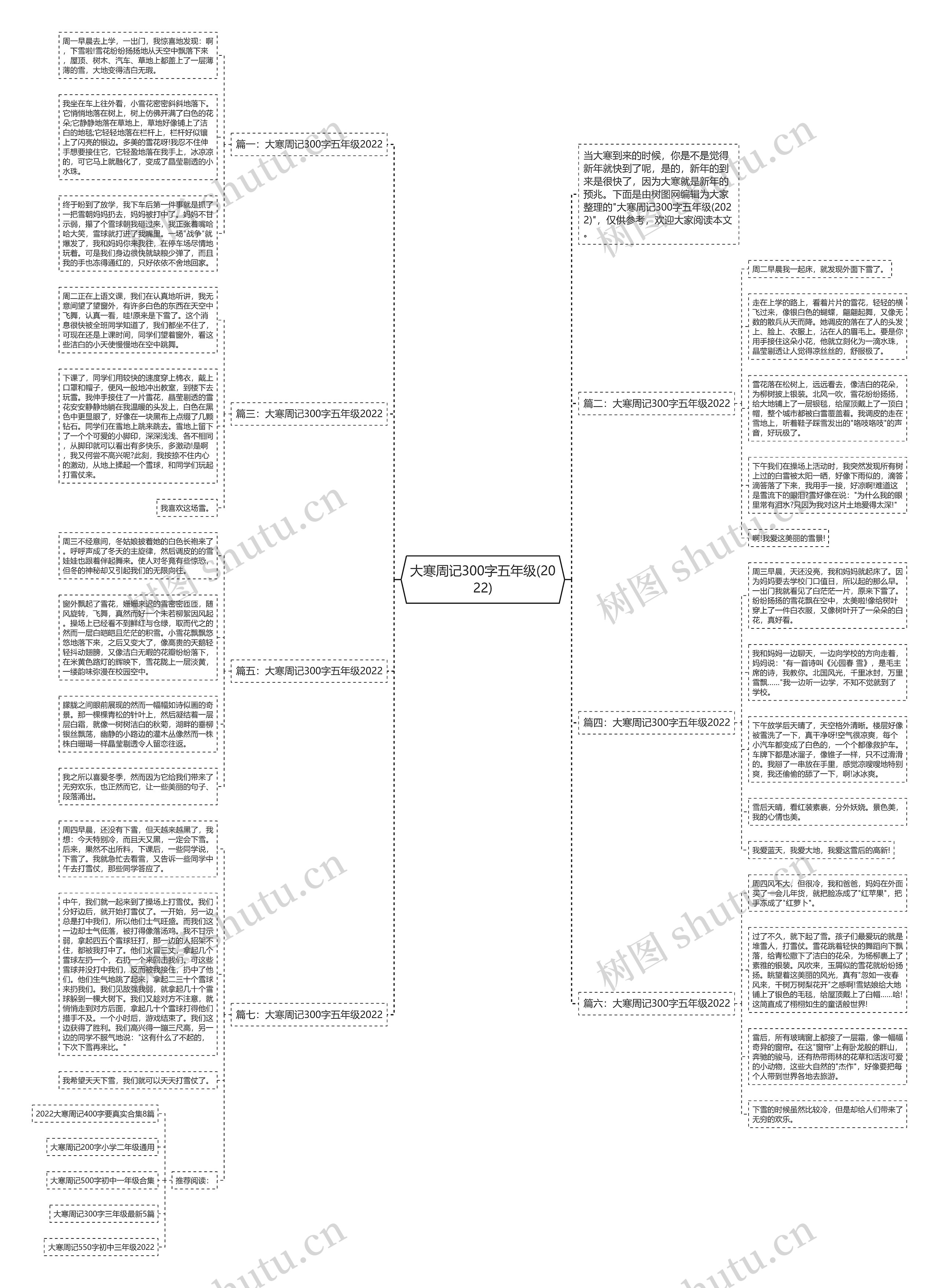 大寒周记300字五年级(2022)