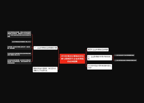 2018中级会计职称经济法第七章第四节:企业所得税的应纳税额