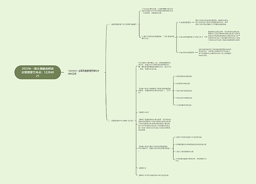 2022年一级注册建造师项目管理章节考点:1Z204021 2022年一级注册建造师项目管理章节考点:1Z204021