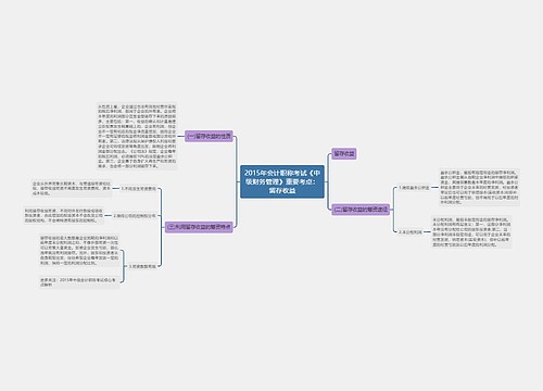 2015年会计职称考试《中级财务管理》重要考点：留存收益