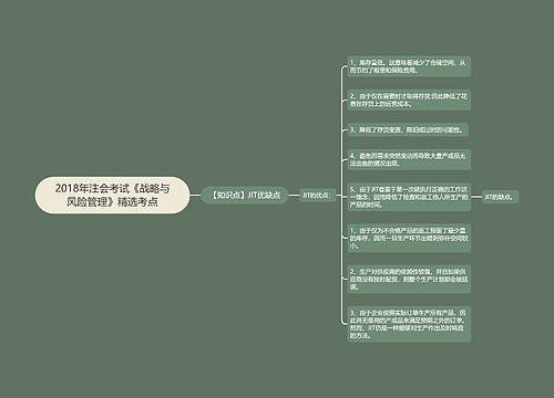 2018年注会考试《战略与风险管理》精选考点 2018年注会考试《战略与风险管理》精选考点