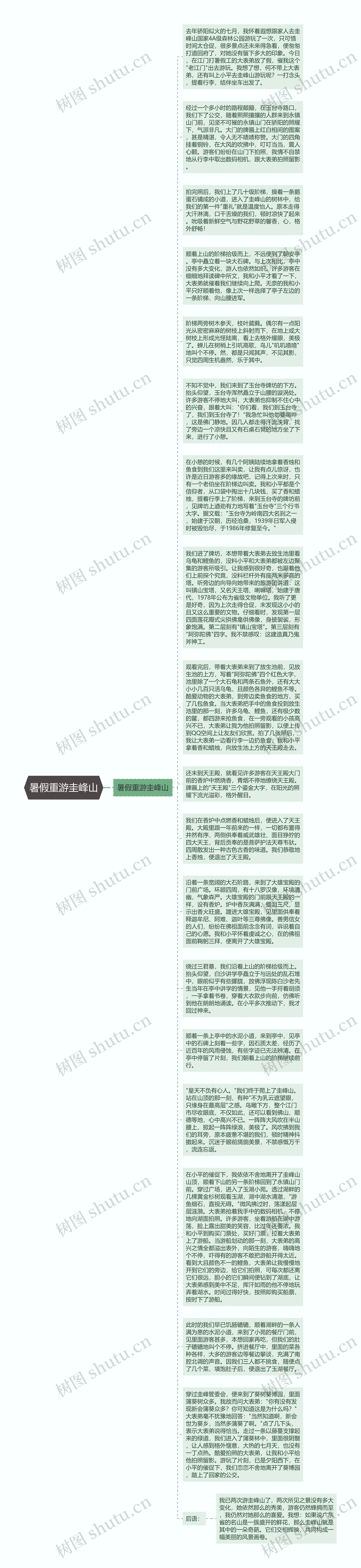 暑假重游圭峰山思维导图高清图 暑假重游圭峰山思维导图