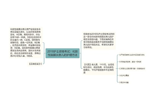 2018护士资格考试：化脓性脑膜炎患儿的护理方法