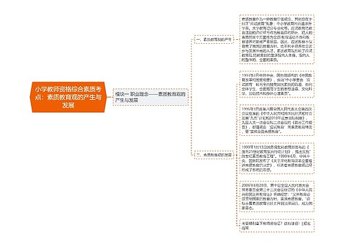 小学教师资格综合素质考点：素质教育观的产生与发展