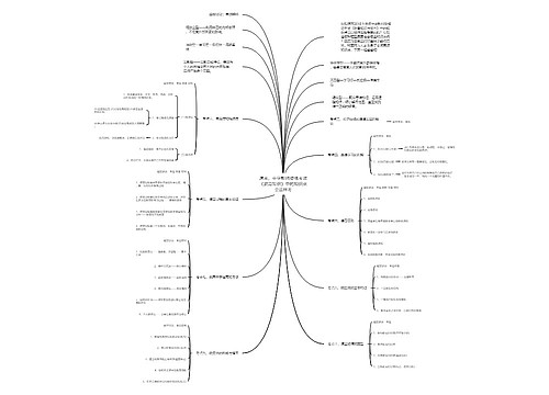 速来,中学教师资格考试《教育知识》中的知识点会这样考 速来,中学教师资格考试《教育知识》中的知识点会这样考