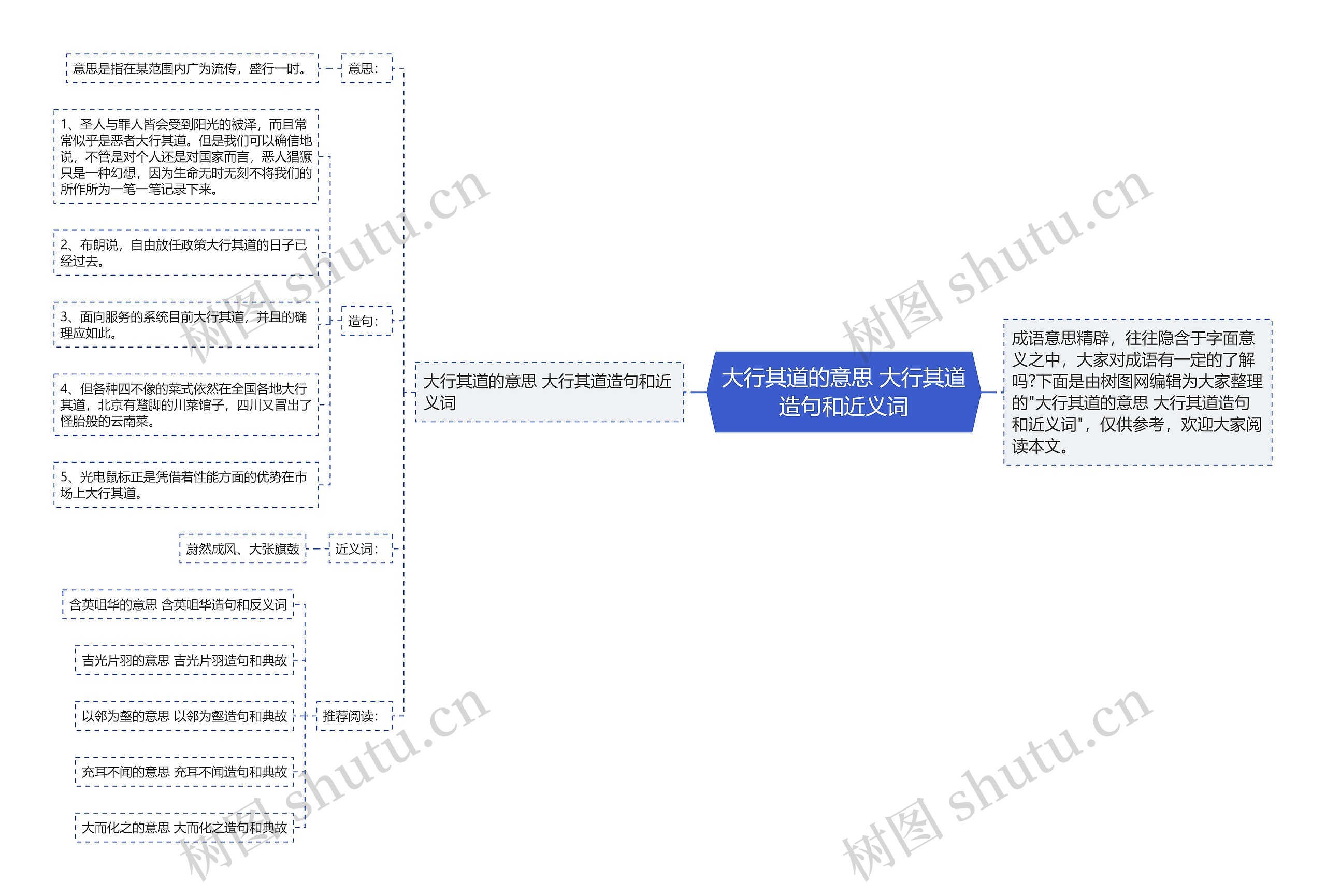 大行其道的意思 大行其道造句和近义词