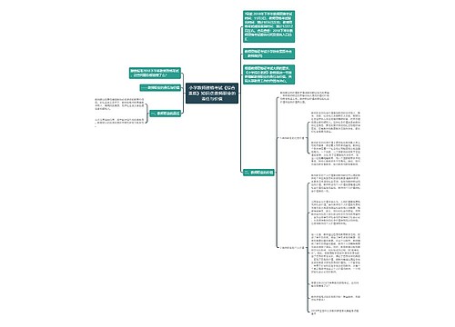 小学教师资格考试《综合素质》知识点:教师职业的责任与价值 小学教师资格考试《综合素质》知识点:教师职业的责任与价值
