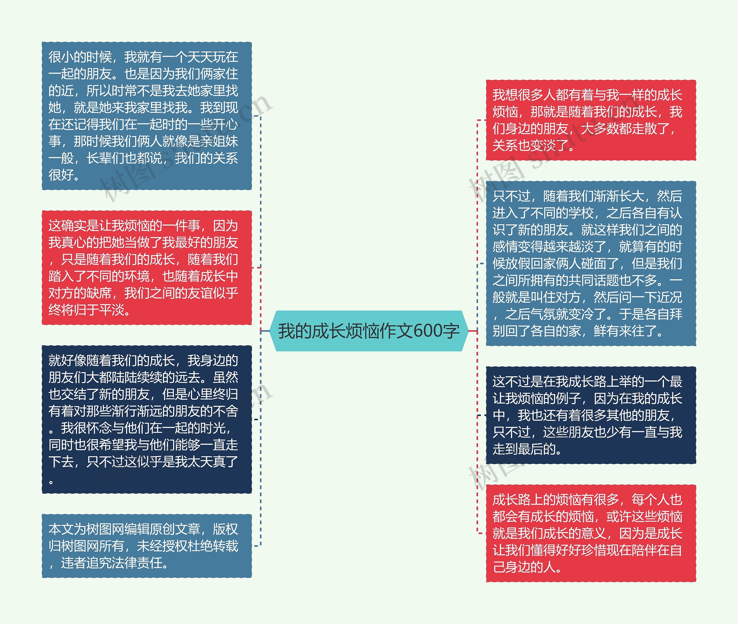 我的成长烦恼作文600字